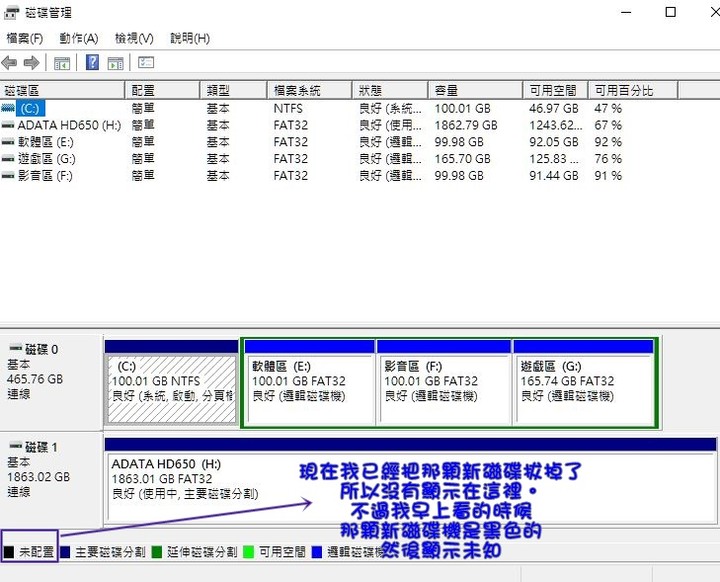 新買的外接式硬碟有問題,懇請達人解惑