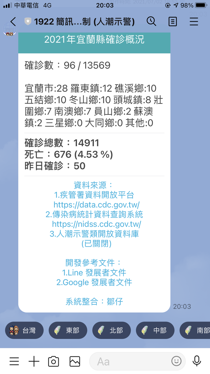 【末日騎士】 天生狂野 與獸同奔 生鬼止步