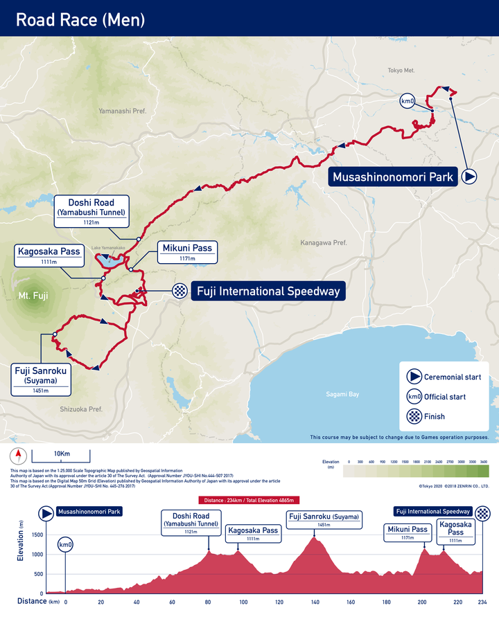 點我看大圖 2020東京奧運會 公路自行車-男子公路賽(7/24) 234 km