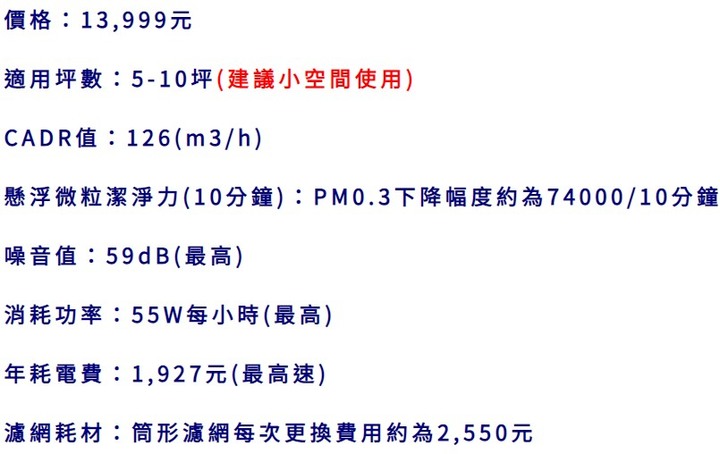 初階入門款的Dyson清淨機 到底還是循環扇呢?