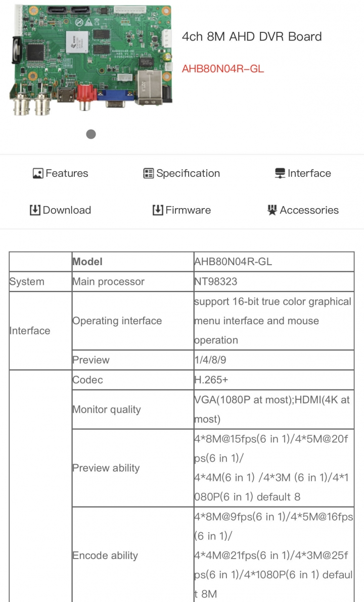 有趣的酷東西—聯詠系列監控soc