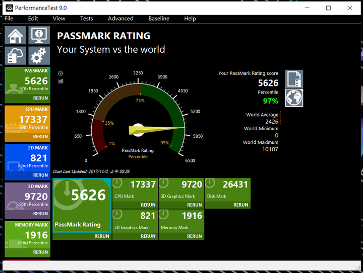 全新冷冽金屬質感,ROG Zephyrus G15 GA503QM 電競筆電開箱測試