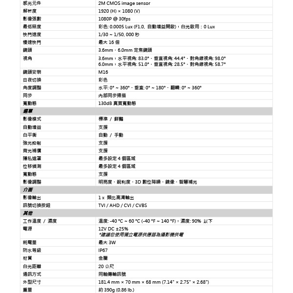 想安裝監視器&主機  廠商報價