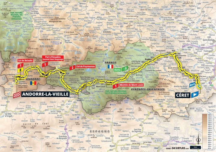 2021環法自行車賽 第15站 Céret > Andorre-la-Vieille 191.3 km