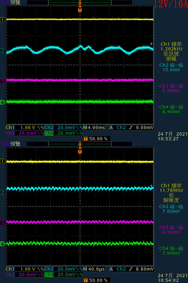 Sharkoon SILENT STORM COOL ZERO 850W金牌全模組化電源開箱
