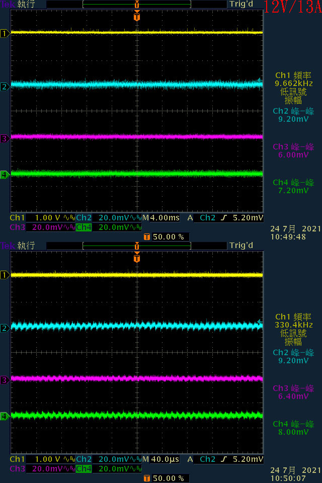 Sharkoon SILENT STORM COOL ZERO 850W金牌全模組化電源開箱