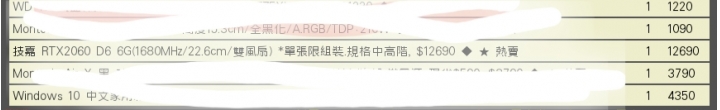 請益 3060顯卡選擇