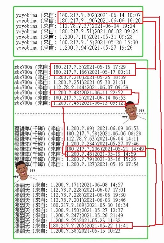 1450又忘記切換帳號，又自爆了