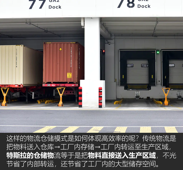 《TESLA消息》顛覆傳統 深度揭秘特斯拉上海超級工廠(上) [汽車之家]