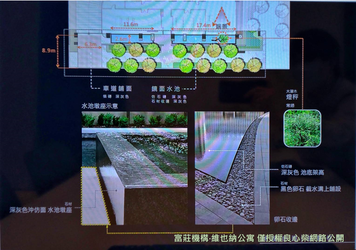 建案透視 🎼維也納公寓 蘆洲南港子重劃區 學區公園捷運宅