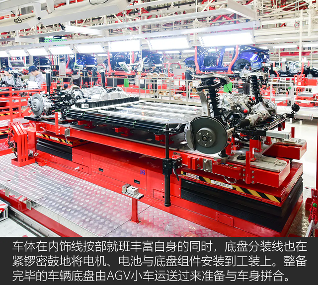 《TESLA消息》顛覆傳統 深度揭秘特斯拉上海超級工廠(下) [汽車之家]