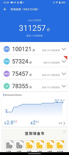 vivo Y52 5G試用｜續航超群的5G入門之選