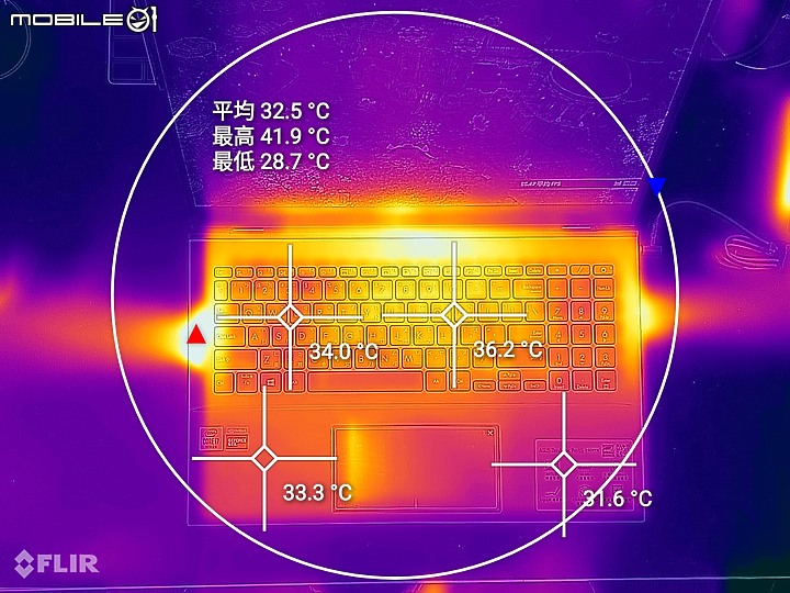 ASUS ZenBook Pro 15 OLED 嶄新視覺打造專業創作者筆電