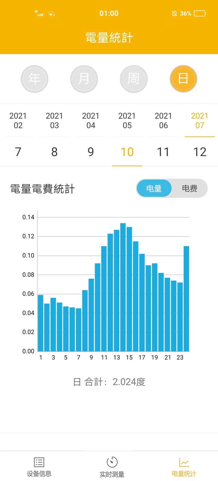 點我看大圖