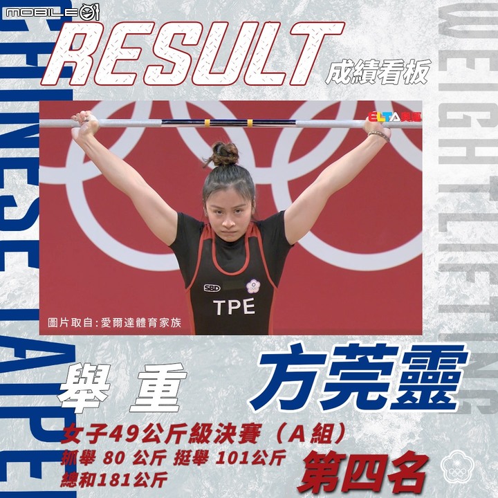 東京奧運5日賽況、賽程總整理 空手道女神登場!