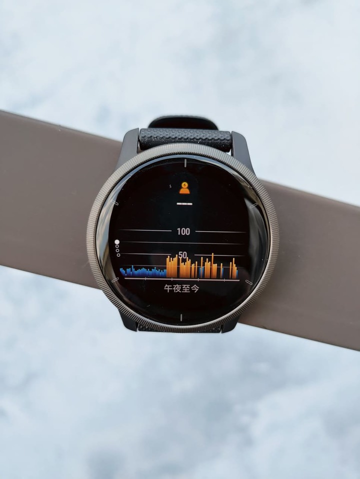 Garmin VENU 2與Apple Watch 6用後感比較