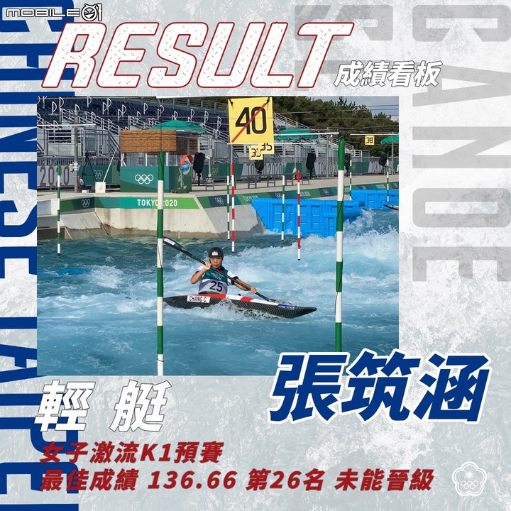 東京奧運5日賽況、賽程總整理 空手道女神登場!