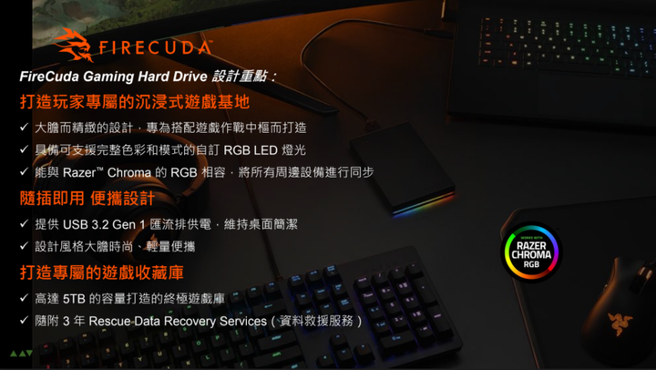 Seagate 公布 FireCuda 530 SSD 台灣售價與開賣日期 一併推出 FireCuda Gaming Hub/Hard Drive 兩款外接硬碟