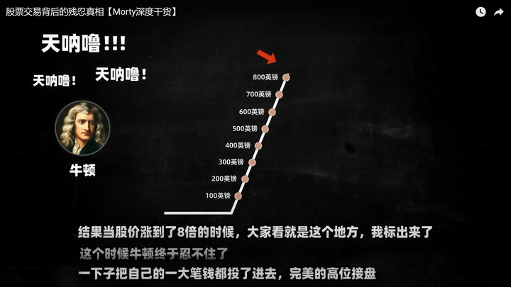 我算不出人性的瘋狂-牛頓