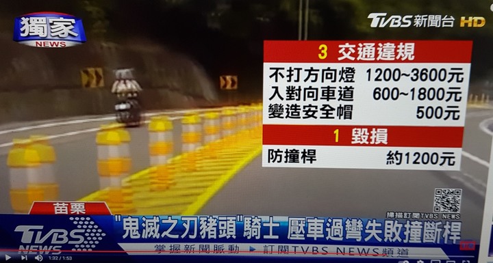 沒有三兩三怎敢騎台三！三灣段「鬼滅之刃豬頭」騎士壓車過彎NG撞斷防護桿