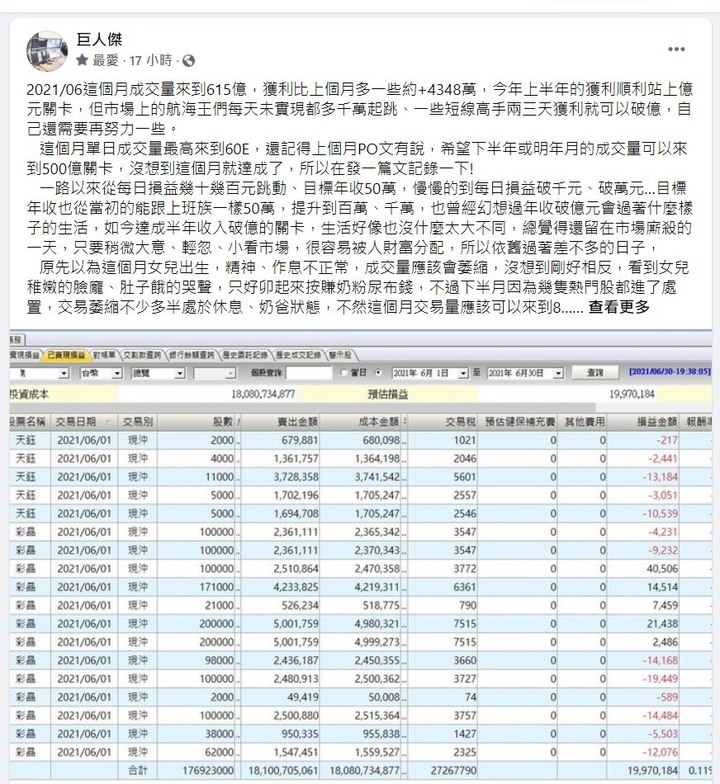 不專業之利用專業看盤軟體當沖心得