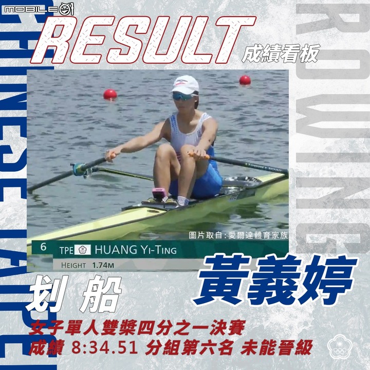 東京奧運5日賽況、賽程總整理 空手道女神登場!