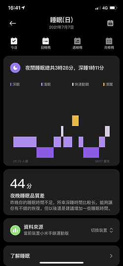 小米手錶運動版體驗｜旗艦效能、平實售價兼得！