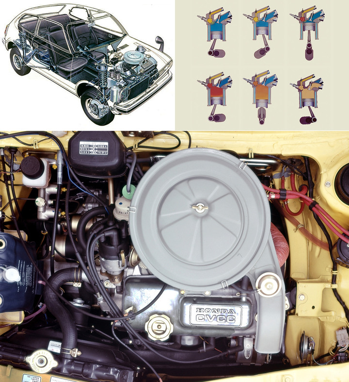 【專題報導】屬於你我的本田車記憶(3)–為人類永續發展而存在的Honda