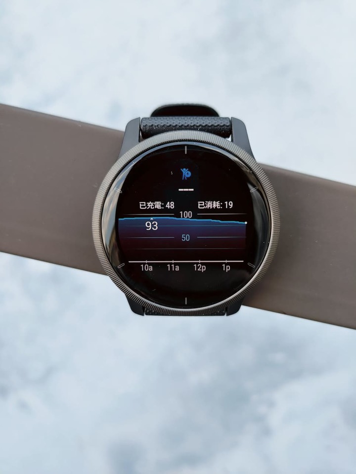 Garmin VENU 2與Apple Watch 6用後感比較