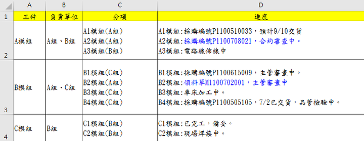 [Excel提問]專案進度，多檔案更新到一個檔