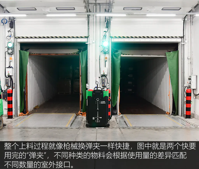 《TESLA消息》顛覆傳統 深度揭秘特斯拉上海超級工廠(上) [汽車之家]