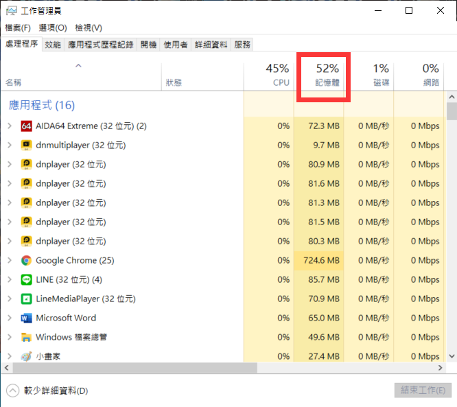 套裝電腦升級科賦BOLT XR 記憶體