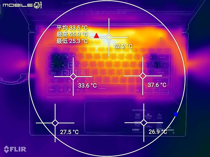 ASUS TUF Dash F15測試報告 設計翻新、輕薄化的軍規電競筆電