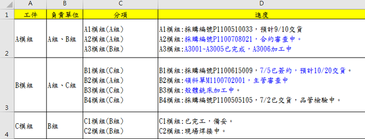 [Excel提問]專案進度，多檔案更新到一個檔