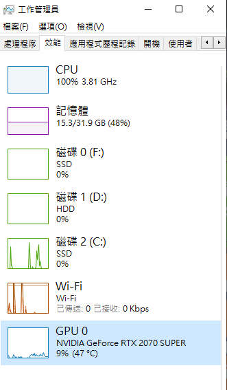 跑SK+Vray渲染圖時不確定32G記憶體是否有在作用