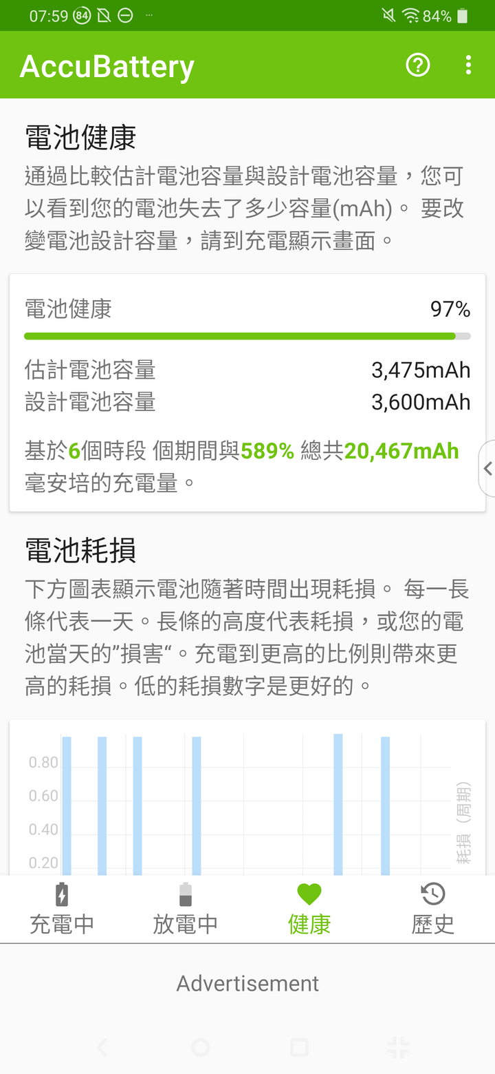 [分享] LG V40改裝4000mah電池