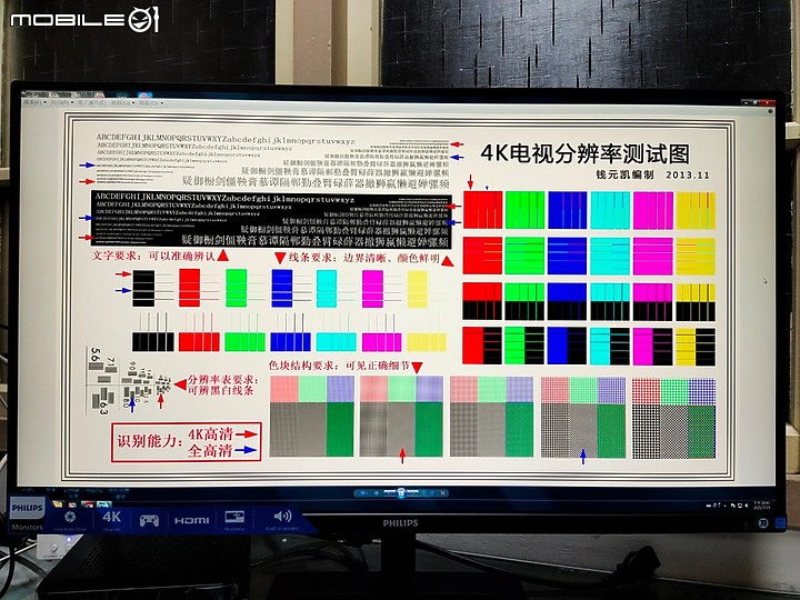 [Monitor 顯示器] 雞蛋糕爸爸的宅男之路"CP值之魂"~ Philips飛利浦 4K Ultra HD 液晶顯示器288E2A