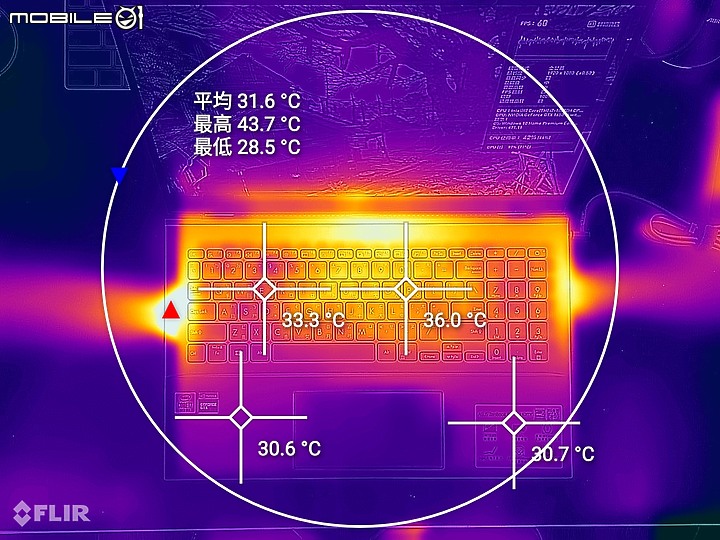 ASUS ZenBook Pro 15 OLED 嶄新視覺打造專業創作者筆電