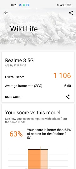 Samsung Galaxy A22 5G 體驗｜平價、大電量的入門之選