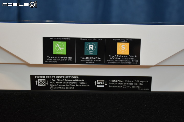 點我看大圖 備受醫師推薦的老牌清淨機究竟如何?《Honeywell》【HPA-5250空氣清淨機】開箱實測