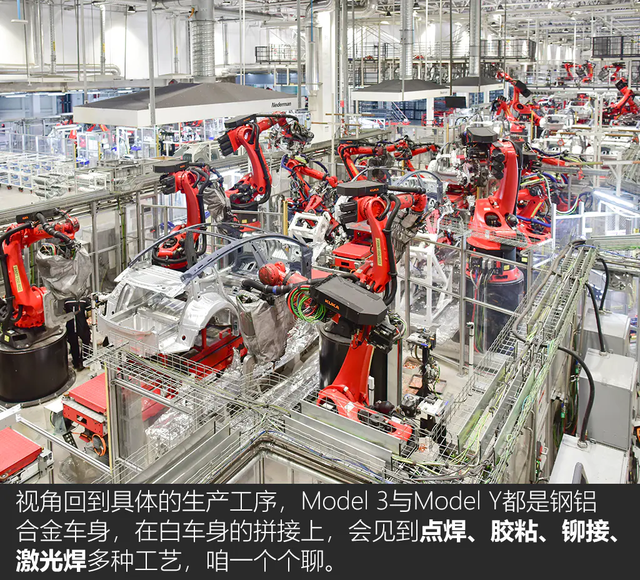 《TESLA消息》顛覆傳統 深度揭秘特斯拉上海超級工廠(下) [汽車之家]