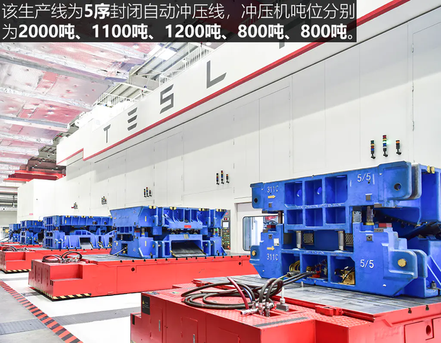 《TESLA消息》顛覆傳統 深度揭秘特斯拉上海超級工廠(上) [汽車之家]