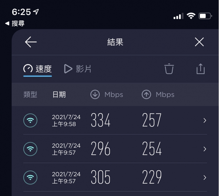 POE +AC 搭配Wi-Fi 6面板體驗分享