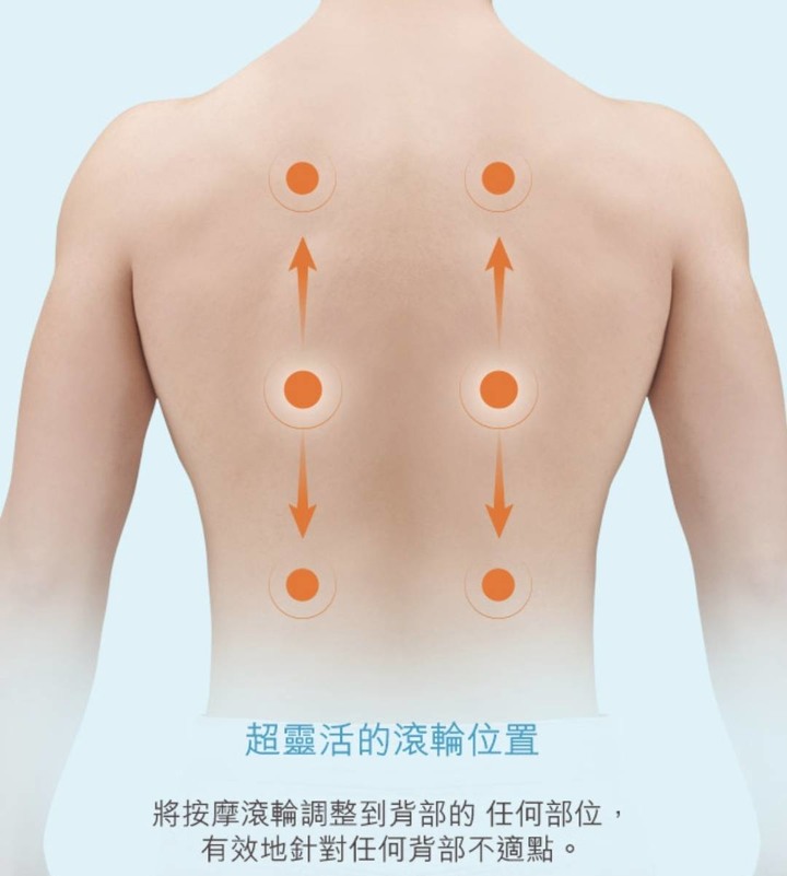 降級解封？後疫情時代的舒壓醒目OSIM神器！電競天王椅與護眼樂