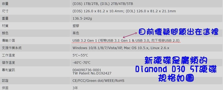 新買的外接式硬碟有問題,懇請達人解惑