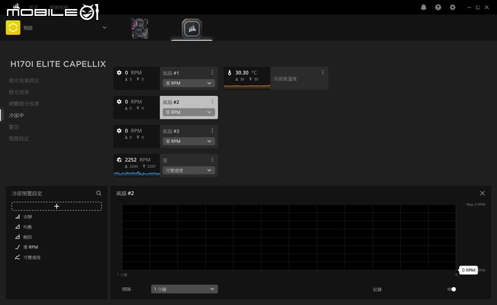 CORSAIR H170i ELITE CAPELLIX AIO CPU 水冷散熱器實測 最強賊船冷卻旗艦出航