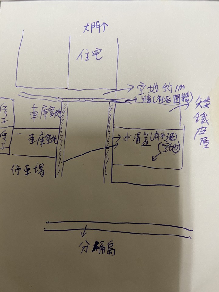 請教是否算房子後面的巷沖