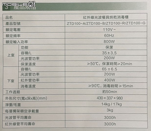 點我看大圖 高溫殺菌消毒! 海爾100L 紅外線光波 ZTD100-A 開箱分享