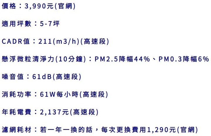 極簡入門款清淨機 無印風美型設計《正負零±0》【XQH-X020】