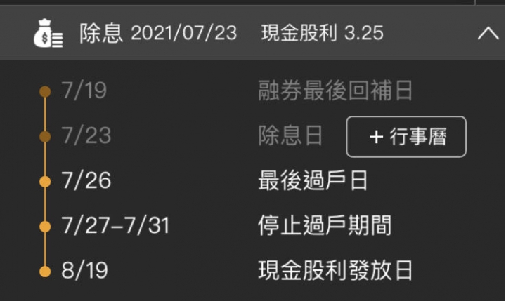 請問這時間購入的股票會領到現金股利嗎